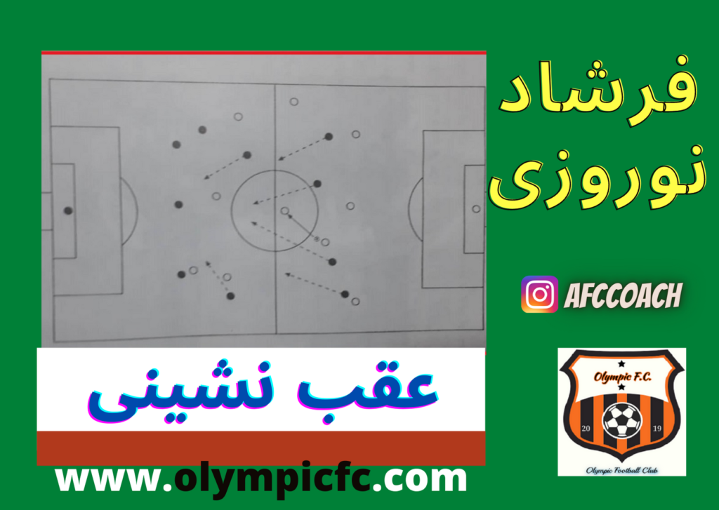 عقب نشینی|آموزش فوتبال دفاعی|پوشش و یارگیری|فارس شیراز|باشگاه فوتبال المپیک