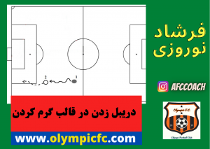 دریبل زدن در قالب گرم کردن|حمایت و پوشش مجدد در فوتبال دفاعی|شیراز معالی آباد|باشگاه فوتبال المپیک